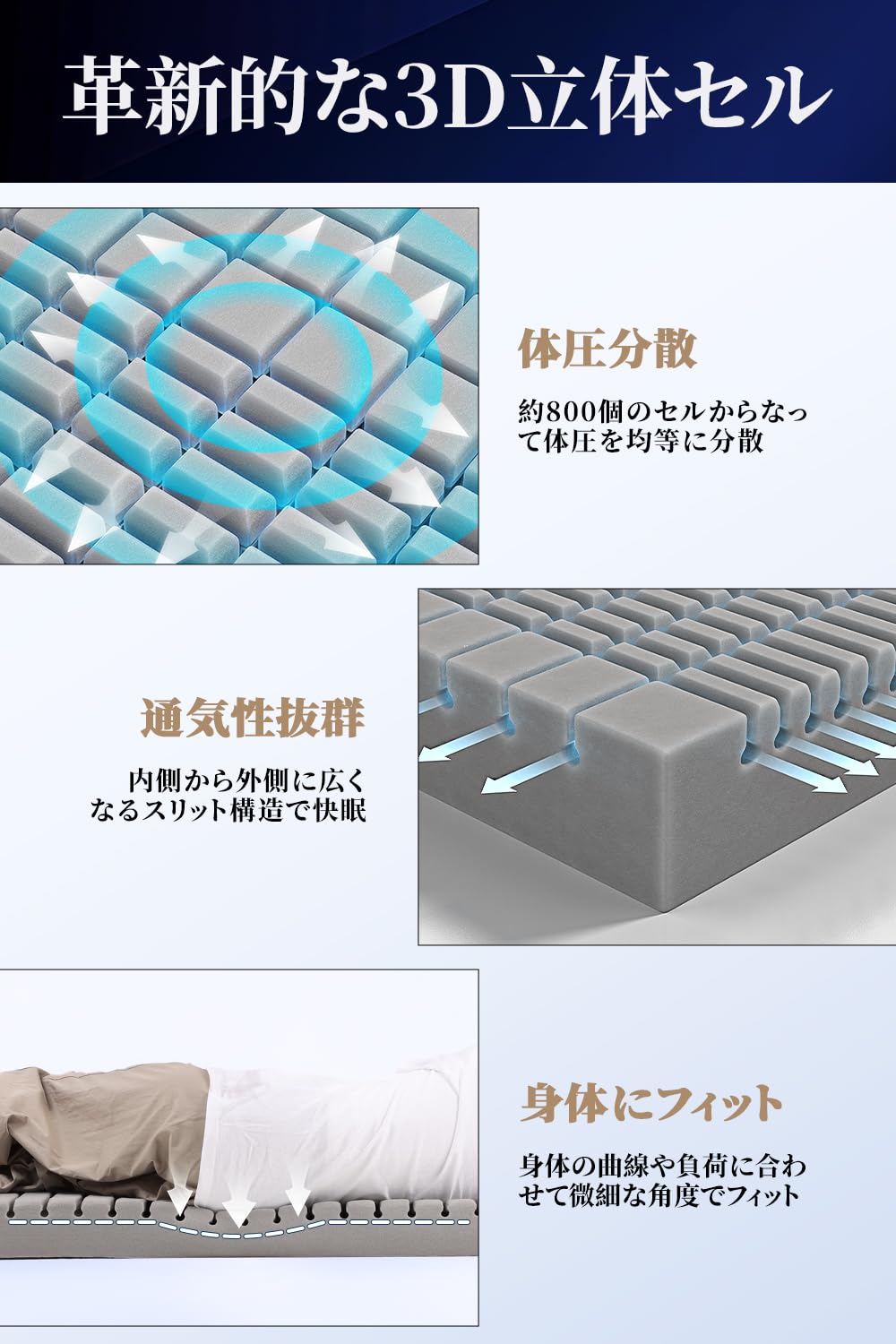 Amazon.co.jp: マットレス 高反発 シングル 2層構造 【 超高密度 34D